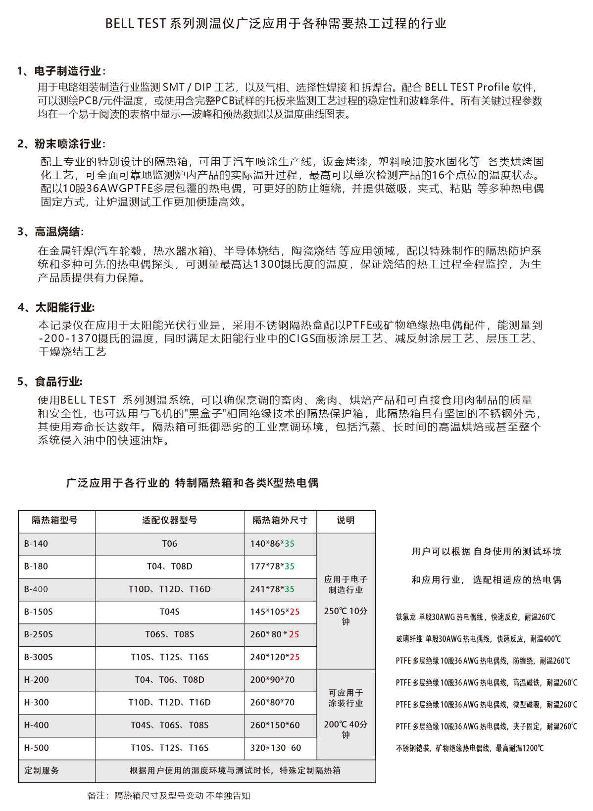 T10S(图4) 行业应用2.png